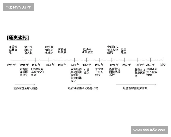 赛事对社会文化与经济发展的深远影响及其全球化趋势分析 赛事对社会文化与经济发展的深远影响及其全球化趋势分析