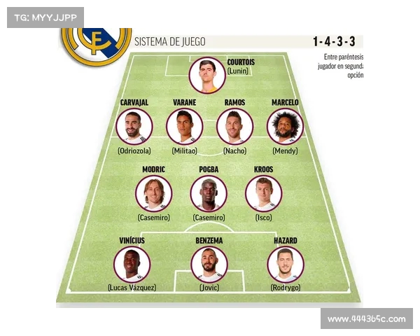 足球转会市场激烈竞争：俱乐部如何在资金和策略上取得领先优势