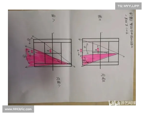 网球比赛战术分析与技巧应用:从基础打法到高级策略的全面解读 网球比赛战术分析与技巧应用:从基础打法到高级策略的全面解读