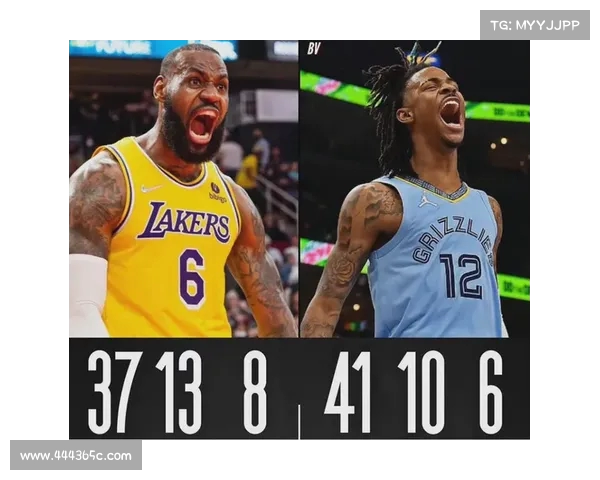 NBA赛事投注分析:如何根据球队状态和数据预测赛果提高投注成功率 NBA赛事投注分析:如何根据球队状态和数据预测赛果提高投注成功率