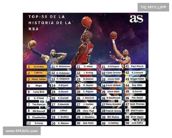 CBA与NBA发展对比分析：从球员培养到联赛运营的差异与机遇