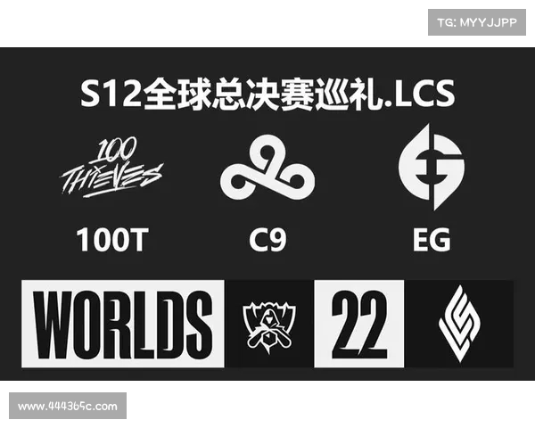 英雄联盟S赛LCS战队表现回顾与分析 聚焦赛场亮点与挑战